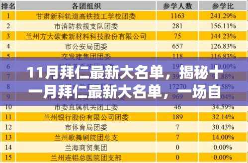 揭秘十一月拜仁最新大名单,自然美景之旅探寻内心宁静与平和