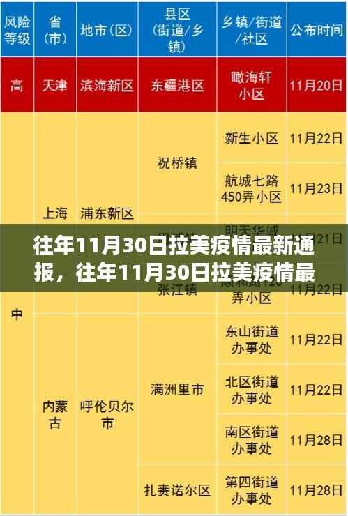 仓储物流园 第499页