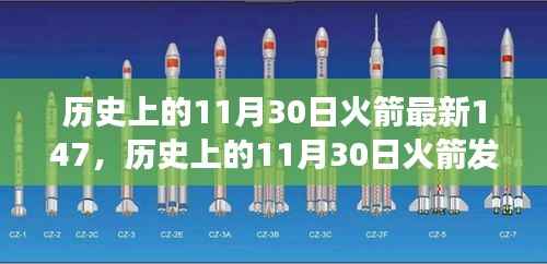 历史上的11月30日火箭发射进展,最新进展与观点碰撞,揭秘火箭发射的里程碑事件及最新进展报告