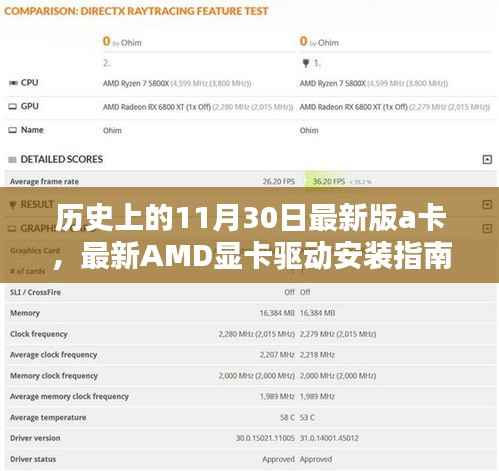 历史上的11月30日A卡驱动更新，AMD显卡驱动安装指南与步骤详解