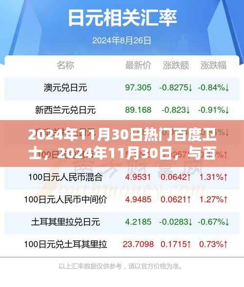 成功案例 第426页