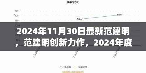 范建明创新力作揭秘,科技巅峰之作引领未来生活无限可能体验