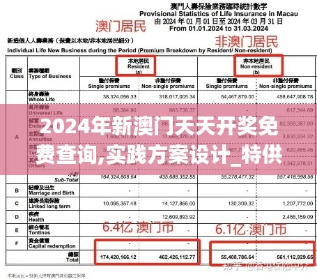 2024年新澳门天天开奖免费查询,实践方案设计_特供版195.950-5