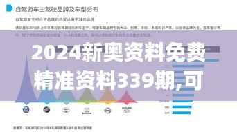 2024新奥资料免费精准资料339期,可持续发展探索_铂金版70.850-7