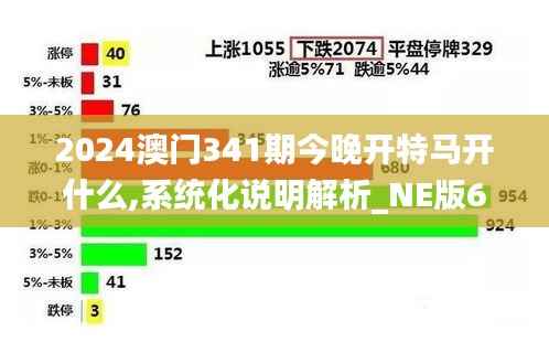 箪瓢陋室 第5页