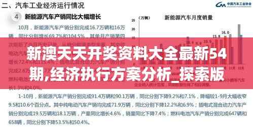 新澳天天开奖资料大全最新54期,经济执行方案分析_探索版5.675