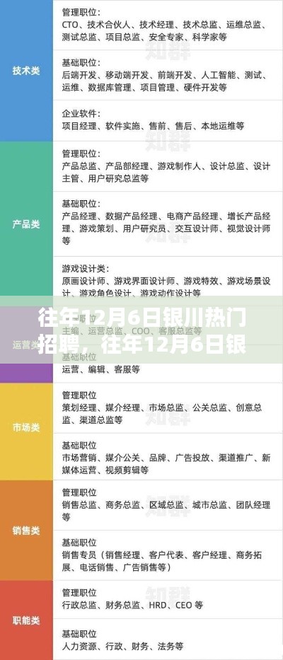 无冬无夏 第5页