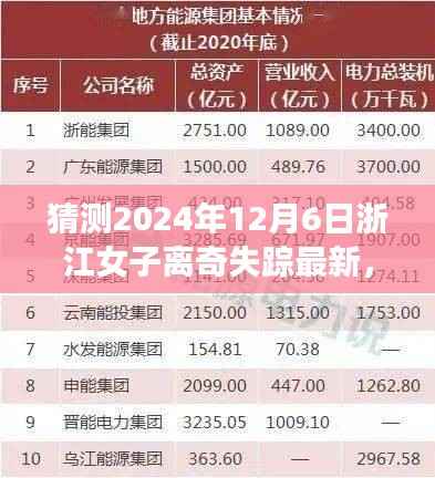 探寻浙江女子离奇失踪真相，揭秘真相之路，最新进展报道（2024年12月6日）