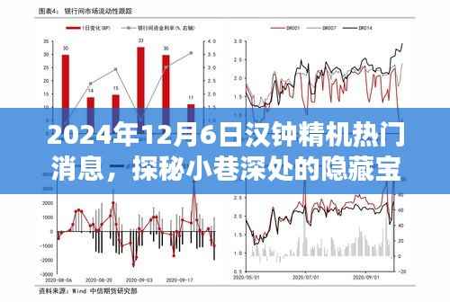 汉钟精机热门消息背后的隐藏宝藏，探秘特色小店之旅