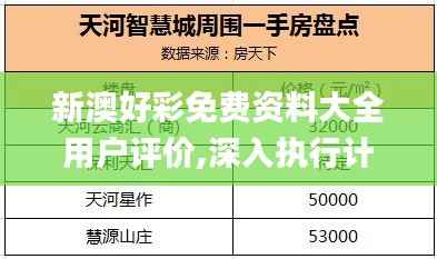 新澳好彩免费资料大全用户评价,深入执行计划数据_模拟版4.679
