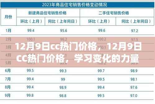 12月9日CC热门价格,学习变化的力量,自信与成就感的崛起之路
