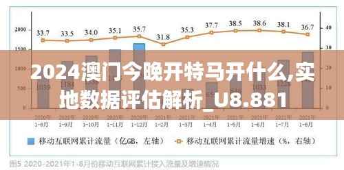 2024澳门今晚开特马开什么,实地数据评估解析_U8.881