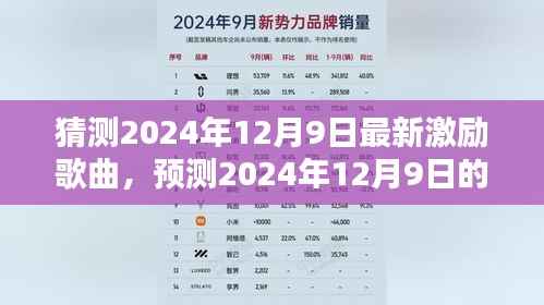 2024年12月9日最新激励歌曲预测,风格趋势与影响
