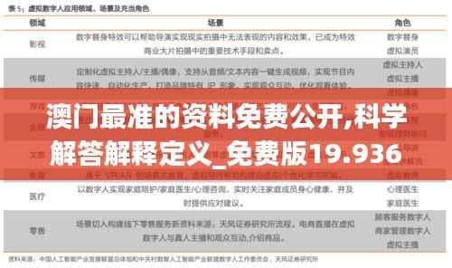 澳门最准的资料免费公开,科学解答解释定义_免费版19.936