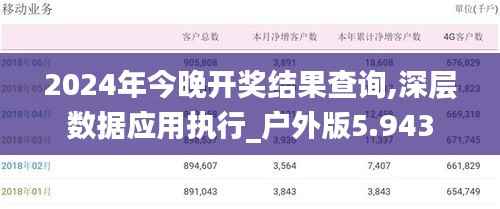 2024年今晚开奖结果查询,深层数据应用执行_户外版5.943
