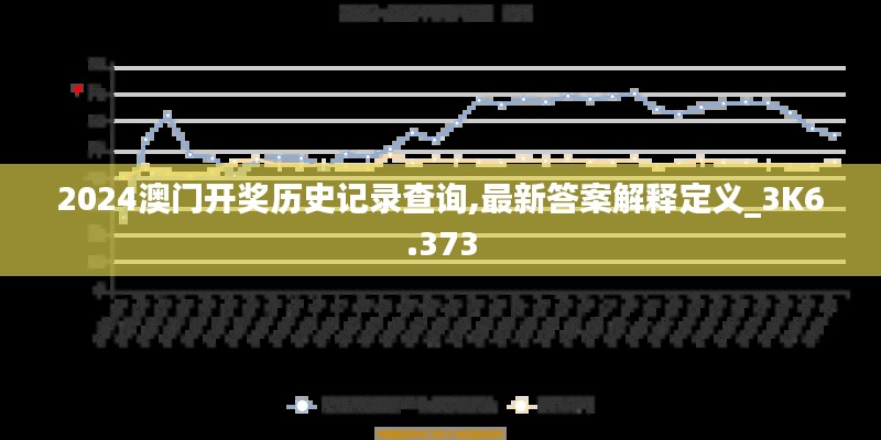 2024澳门开奖历史记录查询,最新答案解释定义_3K6.373