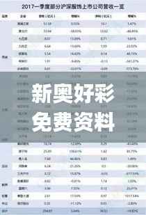 新奥好彩免费资料大全最新版,收益分析说明_8DM5.539