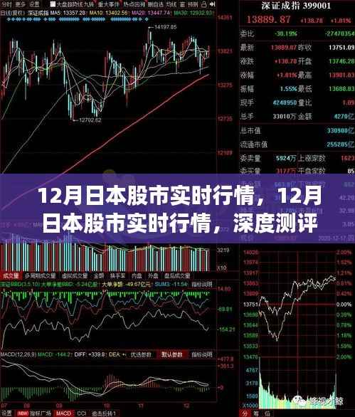 深度测评与介绍，12月日本股市实时行情全解析
