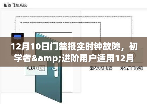 解决门禁报实时钟故障的步骤指南,适用于初学者与进阶用户