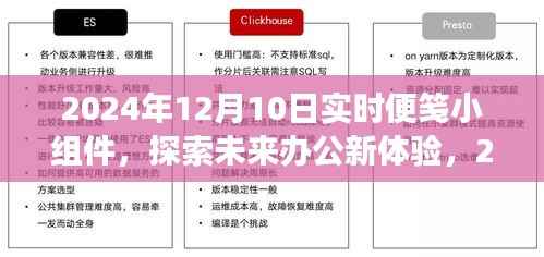 未来办公新体验,探索实时便笺小组件的创新之旅