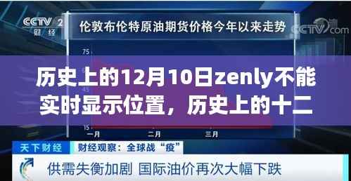 历史上的十二月十日,Zenly位置实时显示功能缺失回顾与影响分析