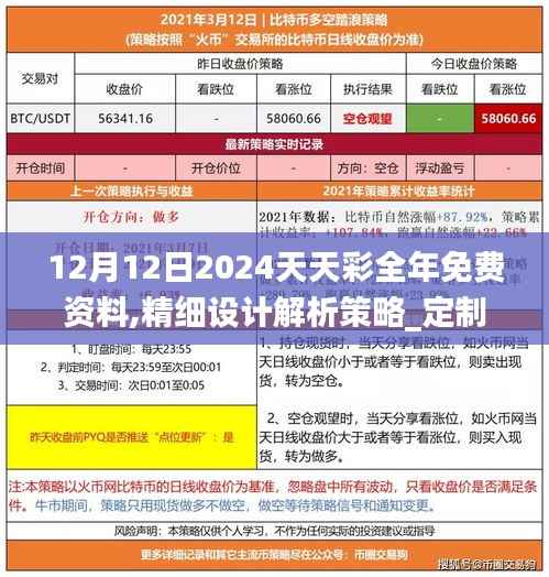 12月12日2024天天彩全年免费资料,精细设计解析策略_定制版5.752