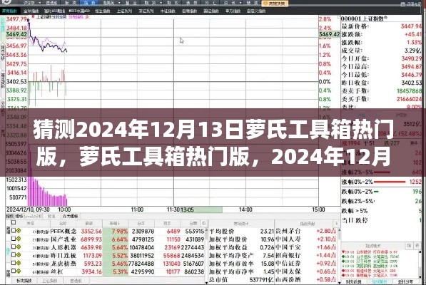 萝氏工具箱热门版,预测与回顾,展望2024年12月13日的新动态