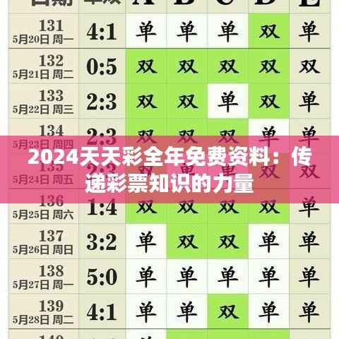 2024天天彩全年免费资料：传递彩票知识的力量