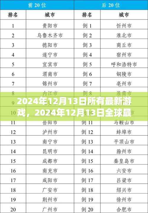 飞红滴翠 第3页