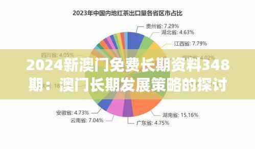 2024新澳门免费长期资料348期:澳门长期发展策略的探讨