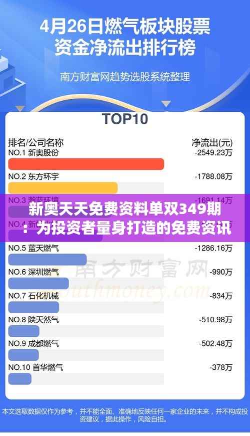 新奥天天免费资料单双349期：为投资者量身打造的免费资讯