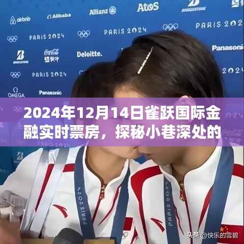 探秘金融绿洲,特色小店奇遇与雀跃国际金融实时票房揭秘