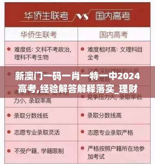 新澳门一码一肖一特一中2024高考,经验解答解释落实_理财版7.918