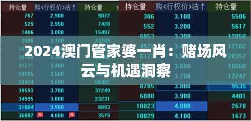 仓储物流园 第294页