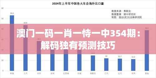 澳门一码一肖一恃一中354期:解码独有预测技巧