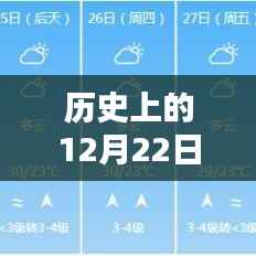 历史上的12月22日万宁市天气预报查询详解与未来15天预报指南——适合初学者与进阶用户参考