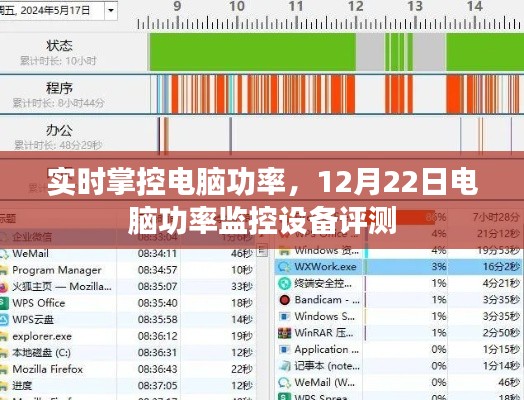 电脑功率实时监控,设备评测与性能分析(12月22日)