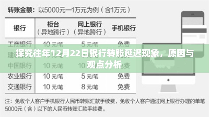 往年12月22日银行转账延迟现象深度解析,原因与观点探讨