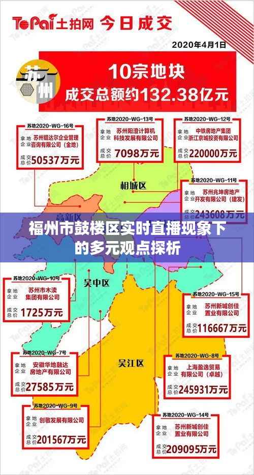 福州市鼓楼区实时直播现象下的多元观点深度探析