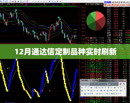 通达信定制品种实时更新查询