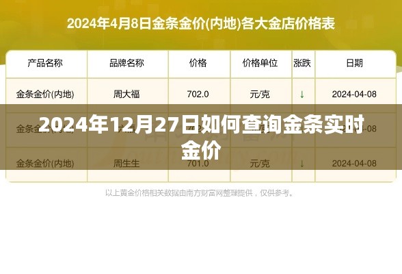 2024年12月27日金条实时金价查询攻略