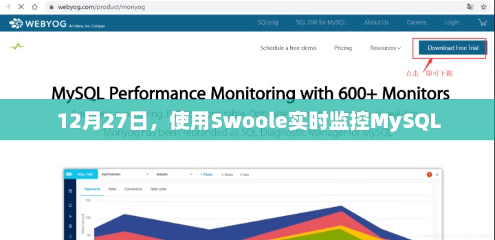 基于Swoole实时监控MySQL数据,12月27日动态分析