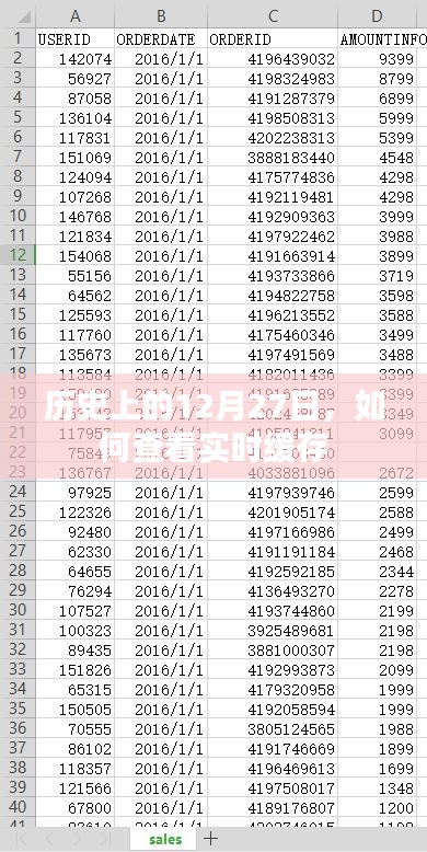 历史上的今天与实时缓存查看指南