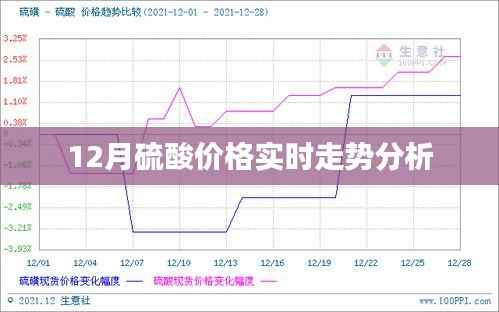 媒体报道 第247页
