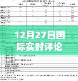 国际时事热点评论，聚焦全球动态