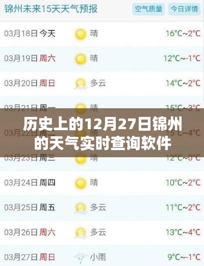 锦州历史天气查询软件,实时掌握天气动态