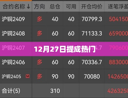 兵贵神速 第3页