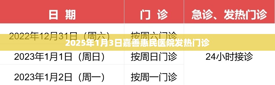 嘉善惠民医院发热门诊,专业诊疗,关爱健康
