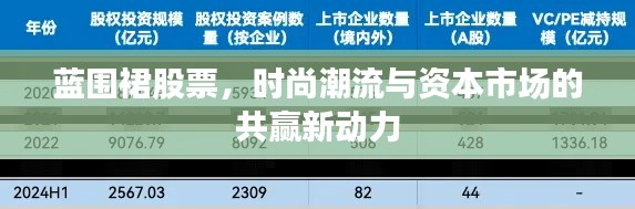 蓝围裙股票,时尚潮流与资本市场的共赢新动力