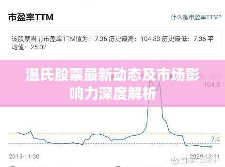 温氏股票最新动态及市场影响力深度解析